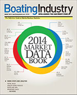 2014 Market Data Book