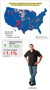4hispanic