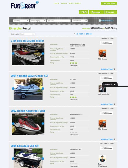 Boat Rentals Watercraft And Powersorts Rentals From Owners Near You