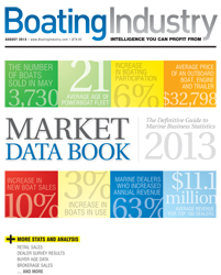 2013 Market Data Book