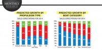 BI14FEB-Research-610x300