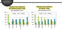 BI15FEB-Research-610x300
