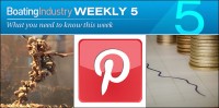 Weekly-5-03032015